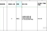 魅影电影网站,用户体验与资源分析