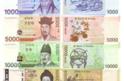 韩国货币交换全解析-兑换技巧与市场影响分析