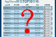 刷手机排名软件，提升应用市场表现-实用技巧与合规指南