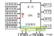 深度睡眠软件，提升睡眠质量的科技助手-功能与使用方法解析