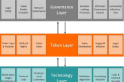 imToken在线翻译功能详解-多语言钱包管理指南