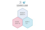 道道通瘦身,健康减肥新理念-全面解析与应用