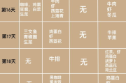 微信雅痞瘦身食谱，健康减肥新选择