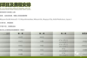 日本成人电影网站特点与影响分析