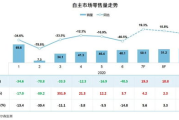 中国软件与技术服务股份有限公司,行业领先者的创新之路-综合实力分析