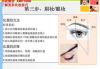 彩妆教程在线观看-轻松掌握化妆技巧