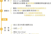 掌握交而不泄的艺术-提升性生活质量的有效方法