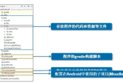 安卓程序软件开发,掌握核心技术-优化应用性能解析