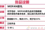 品牌尾货批发货源进货全解析-寻找最佳进货渠道