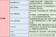 关键词点击软件,提升网站流量-工作原理与使用技巧解析