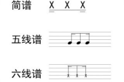 遇见吉他谱-选择与使用技巧解析