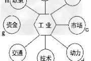 打造私人IMAX情侣影院家庭影院-享受私人电影盛宴