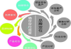 惠州市服饰有限公司,时尚潮流引领者-品牌特色与市场战略解析