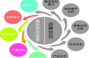 惠州市服饰有限公司,时尚潮流引领者-品牌特色与市场战略解析