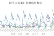 近期新闻大事top10-快速了解全球热点