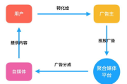 片多多电影电视剧全免费，观影新体验-解析其优势与使用技巧