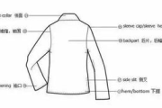 定制衣服，打造专属风格-定制服务解析