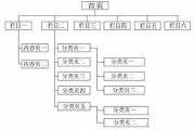 减肥瘦身网站优化策略与内容深度分析-提升用户体验与搜索引擎排名