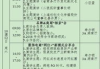 郑州双立服饰有限公司,时尚服饰设计领先者-企业实力解析