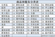 女包品牌十大排名大全-时尚潮流与品质生活