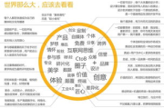 品牌代理策略解析-如何成功拓展市场版图