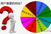 网站建设与营销经验-实战技巧与策略解析