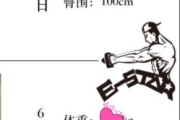 调理瘦身师,专业指导下的健康瘦身-全面解决方案解析