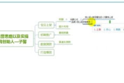 5元地摊衣服货源批发,低成本创业的秘诀解析