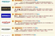童装加盟品牌选择指南-品牌实力与市场前景分析