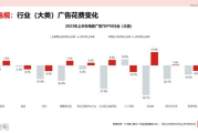 最新电视大全2023：技术革新与选购指南全解析