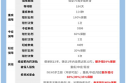 我的朋友5,社交网络中的特殊标识-SEO优化策略解析