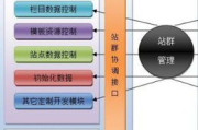 成都口碑最好的西服定制店推荐