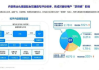 百度网络营销中心官网,企业网络营销一站式解决方案-使用指南与优势分析