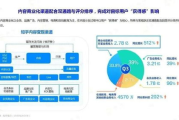 百度网络营销中心官网,企业网络营销一站式解决方案-使用指南与优势分析