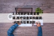 2.8万救护车质量质疑,医疗设备采购漏洞-问题与后果剖析