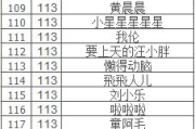 免费快速排名工具查询-提升网站排名的利器