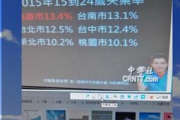 高效截图工具软件选择与使用指南-功能解析与技巧分享