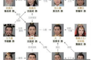 韩剧我女朋友的男朋友不是我,情感纠葛与成长蜕变-深度解析