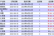 报表软件,企业数据管理利器-功能特点与选择策略解析