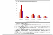 炒股软件排行榜前十名,投资者必备工具解析