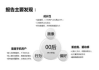 商务网站互动营销策略，提升用户体验与转化率