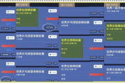 CCTV4在线直播观看,多平台渠道与实用指南