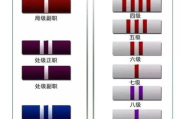 高效购物助手：试衣服软件解决方案解析