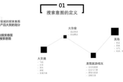 网站排名提升策略与易下拉排名解决方案解析