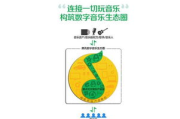 合法免费下载歌曲网站指南-音乐版权与质量兼顾