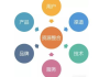 SEO自学网官方资源,自学技巧与实践指南-提升网站排名