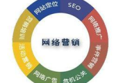 游戏推广客服的挑战与机遇-职业解析与建议