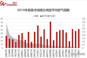 视频时长控制,114分钟完整版内容优化-观众体验提升策略