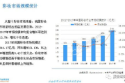 优质批发彩妆货源,打造彩妆零售成功之路-货源选择解析