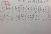 简谱大全流行歌曲解析与学习指南